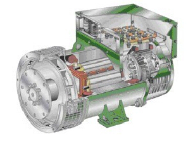 习水发电机内部结构图
